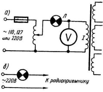 Схема соединения первичной обмотки маломощного силового трансформатора с сетью переменного тока для испытания трансформатора на отсутствие короткозамкнутых витков