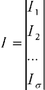 Описание вектора-столбца контурных токов I