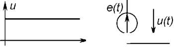 Выходная характеристика источника U(i), его эквивалентная схема замещения