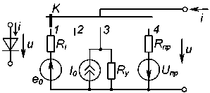 Кусочно-линейная модель полупроводникового диода