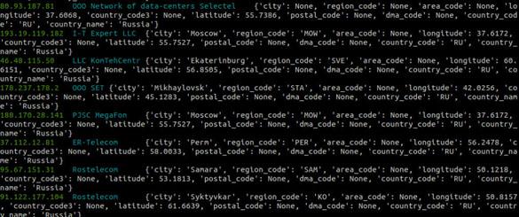 Результаты поисковой выдачи команды parse в Shodan Результаты поисковой выдачи команды parse в Shodan