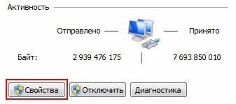 Состояние подключения сети в Windows 7 Состояние подключения сети в Windows 7